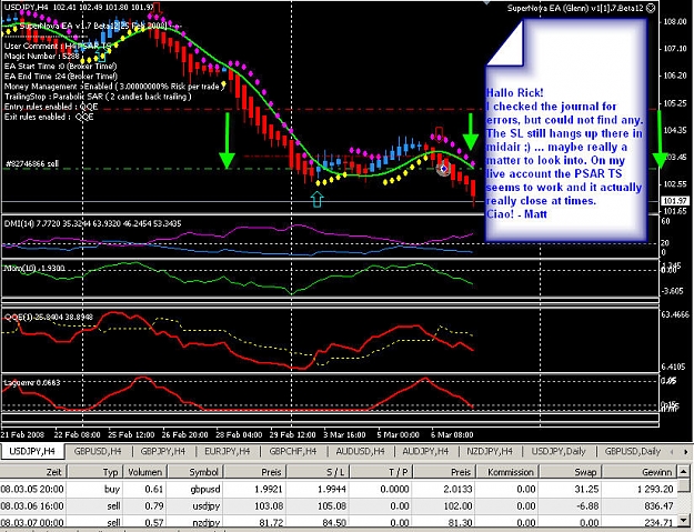 Click to Enlarge

Name: testbeta12PSAR02.jpg
Size: 166 KB