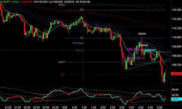 Click to Enlarge

Name: EURJPY1.png
Size: 31 KB
