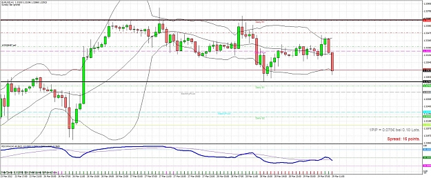 Click to Enlarge

Name: eurusd.jpg
Size: 168 KB