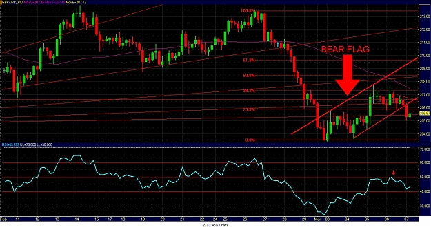 Click to Enlarge

Name: Chart16.JPG
Size: 199 KB
