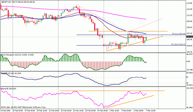 Click to Enlarge

Name: gj.gif
Size: 18 KB