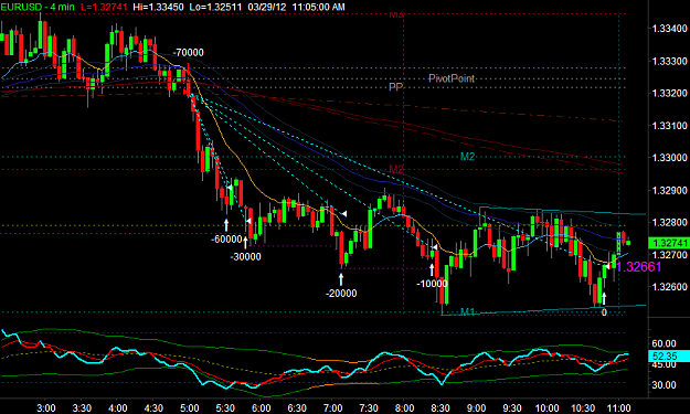 Click to Enlarge

Name: EURUSD4.png
Size: 33 KB