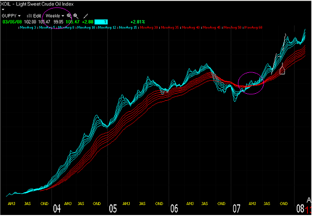 Click to Enlarge

Name: OIL.PNG
Size: 45 KB