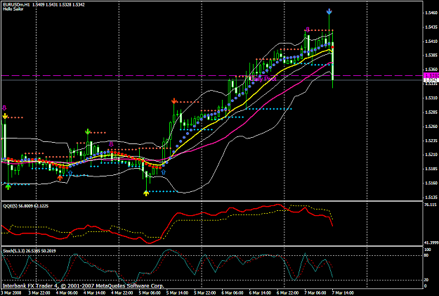 Click to Enlarge

Name: chart896.PNG
Size: 48 KB
