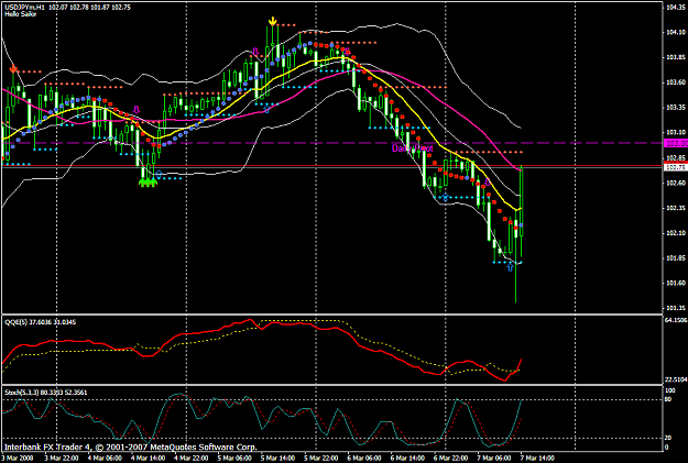 Click to Enlarge

Name: chart897.PNG
Size: 50 KB