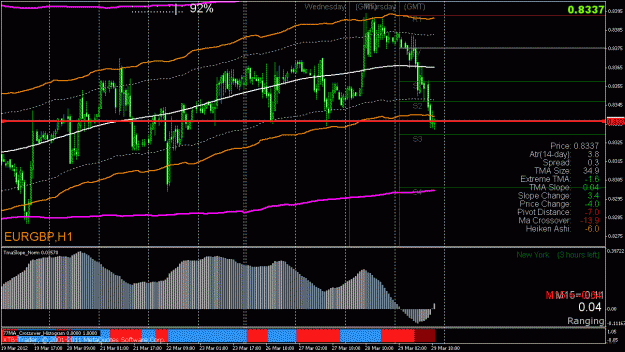 Click to Enlarge

Name: eurgbp.gif
Size: 35 KB