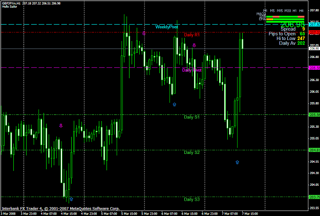 Click to Enlarge

Name: chart898.PNG
Size: 43 KB
