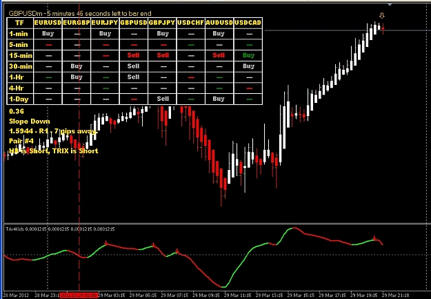 Click to Enlarge

Name: GBPUSD-29.jpg
Size: 226 KB