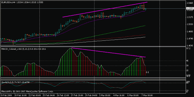 Click to Enlarge

Name: eurusd.gif
Size: 13 KB