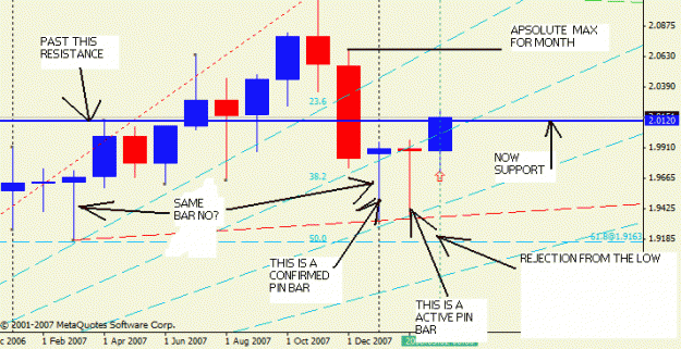 Click to Enlarge

Name: monthly crop.gif
Size: 14 KB