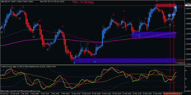 Click to Enlarge

Name: GBPUSD_H4_strategy name_20120330073437.gif
Size: 26 KB