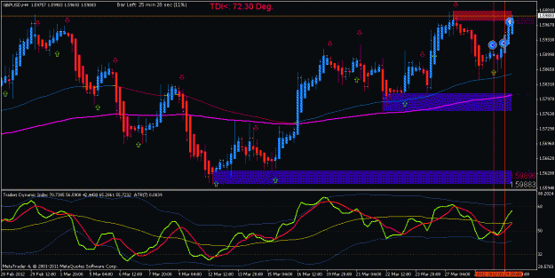 Click to Enlarge

Name: GBPUSD_H4_strategy name_20120330073437.gif
Size: 26 KB
