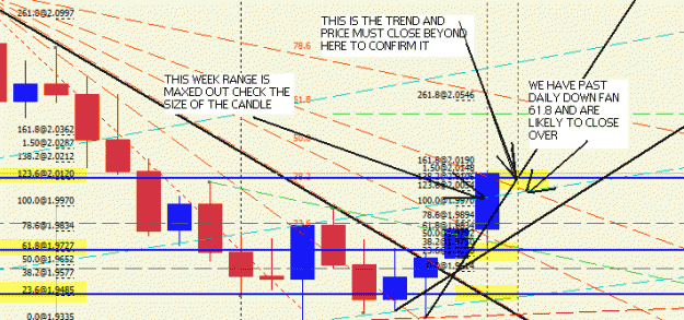 Click to Enlarge

Name: weekly crop.gif
Size: 18 KB
