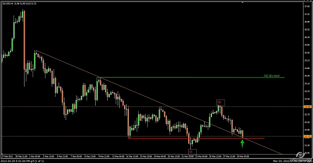 Click to Enlarge

Name: silver_chart.jpg
Size: 267 KB