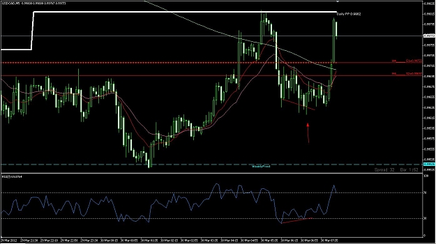 Click to Enlarge

Name: 7123923 Interbank FX Trader 4 - Demo Account - GBPUSD,M15_2012-03-29_16-59-26.jpg
Size: 135 KB