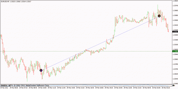 Click to Enlarge

Name: eutrade2.gif
Size: 21 KB