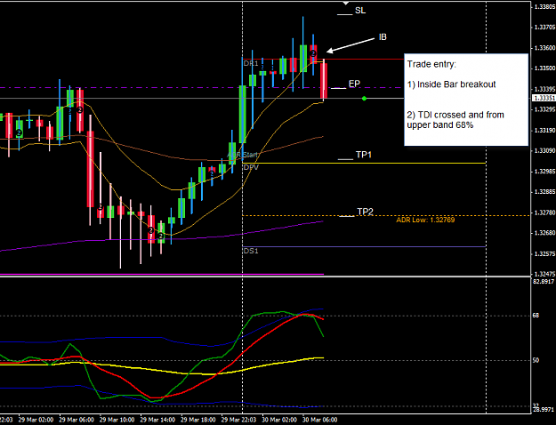 Click to Enlarge

Name: EURUSD 30 Mar H1 Trade 30-3-2012 4-19-31 PM.png
Size: 29 KB