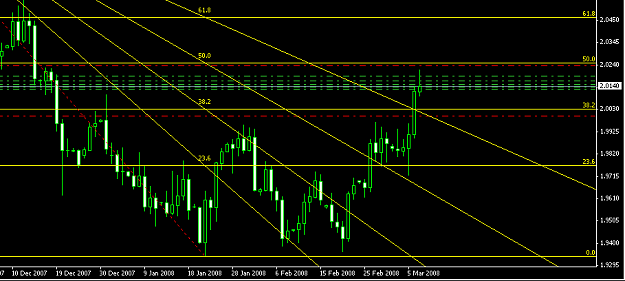 Click to Enlarge

Name: DailyGBP.PNG
Size: 21 KB