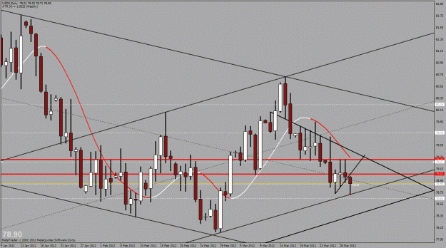 Click to Enlarge

Name: dxy2.gif
Size: 35 KB