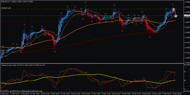 Click to Enlarge

Name: EURUSD_H1_strategy name_20120330082909.gif
Size: 23 KB
