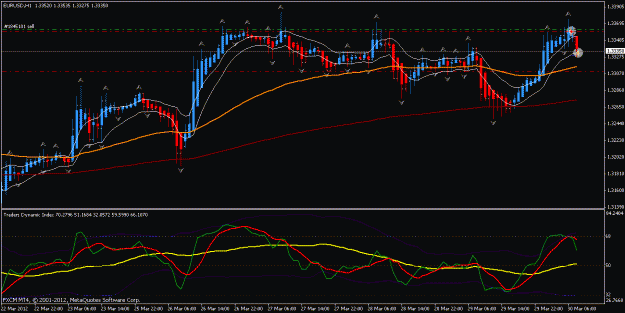 Click to Enlarge

Name: EURUSD_H1_strategy name_20120330082909.gif
Size: 23 KB