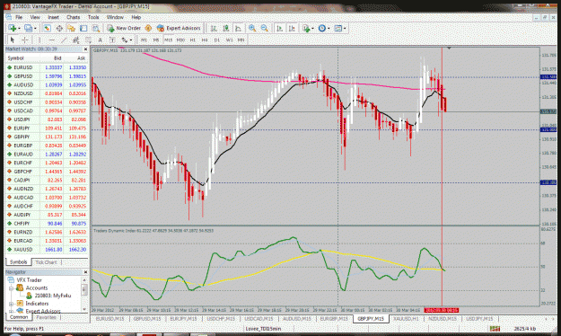 Click to Enlarge

Name: gbpusd_tdi_300312.gif
Size: 77 KB