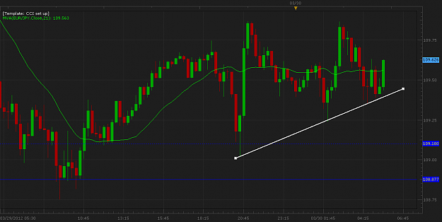 Click to Enlarge

Name: eur.yen.png
Size: 55 KB