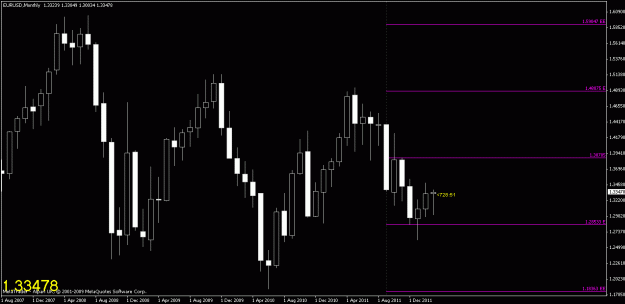 Click to Enlarge

Name: chart4.gif
Size: 16 KB