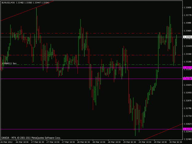Click to Enlarge

Name: supplydemandmt4chart3.gif
Size: 20 KB