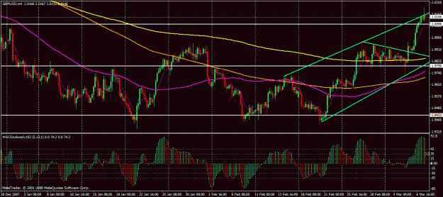 Click to Enlarge

Name: gbp 307.gif
Size: 34 KB