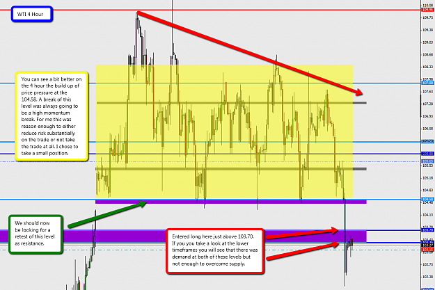 Click to Enlarge

Name: 2012-03-29_WTI_RR_4HR.png
Size: 111 KB