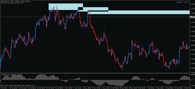 Click to Enlarge

Name: gbpusd  h4 30032012.gif
Size: 28 KB