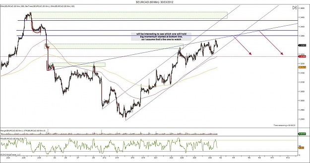 Click to Enlarge

Name: $EURCAD (60 Min)  30_03_2012.jpg
Size: 131 KB