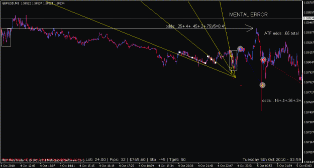 Click to Enlarge

Name: odds acct2 1.gif
Size: 16 KB
