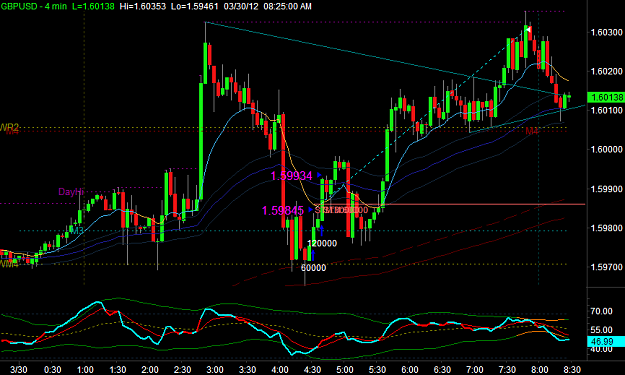 Click to Enlarge

Name: GBPUSD1.png
Size: 33 KB