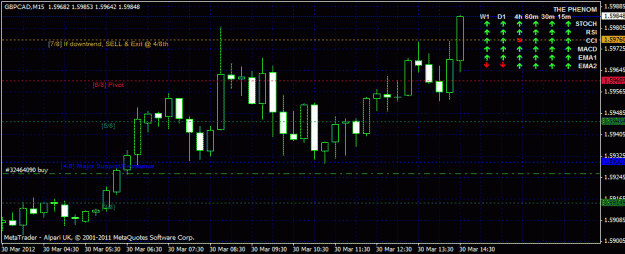 Click to Enlarge

Name: gbpcad.gif
Size: 25 KB