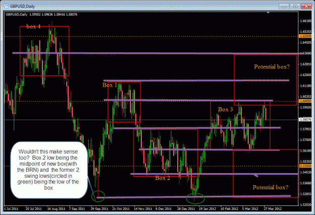 Click to Enlarge

Name: 3-28-2012 gbpusd3.gif
Size: 42 KB