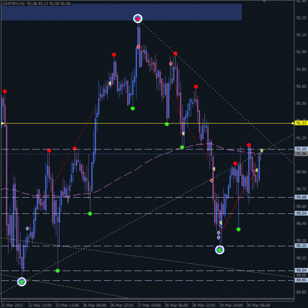 Click to Enlarge

Name: z_trades_1199.gif
Size: 21 KB