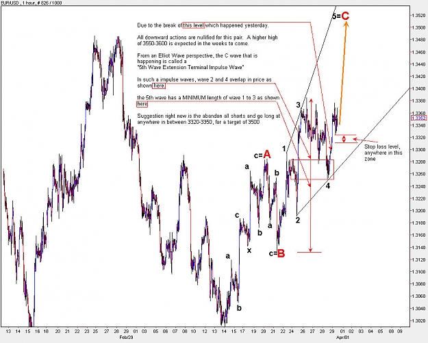 Click to Enlarge

Name: EURUSD_H1.jpg
Size: 156 KB