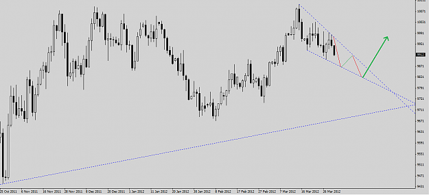 Click to Enlarge

Name: USDX.png
Size: 31 KB