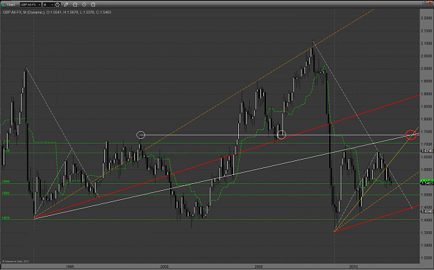 Click to Enlarge

Name: long chart.png
Size: 727 KB