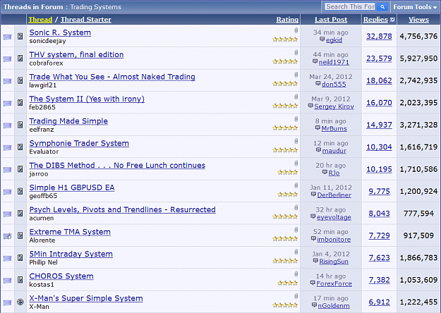 Click to Enlarge

Name: rank.png
Size: 124 KB