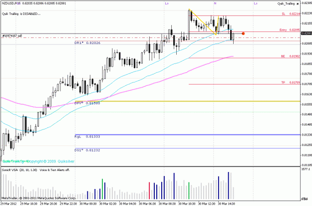 Click to Enlarge

Name: 30-03-2012-nu target.gif
Size: 21 KB