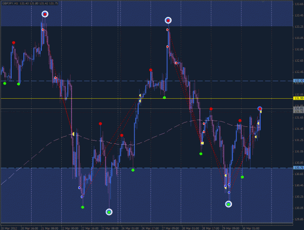 Click to Enlarge

Name: z_trades_1200.gif
Size: 30 KB