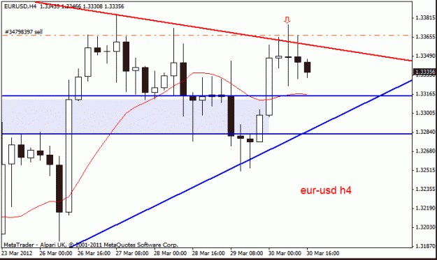 Click to Enlarge

Name: eur usd   h1 24 -6 -11.gif
Size: 14 KB