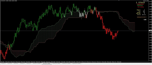 Click to Enlarge

Name: chart6.jpg
Size: 88 KB