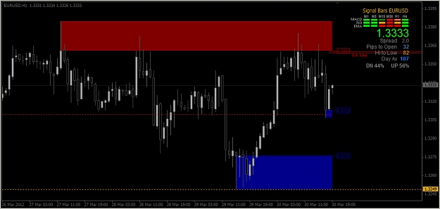 Click to Enlarge

Name: 2012-03-30_Euro H1 Chart.jpg
Size: 162 KB