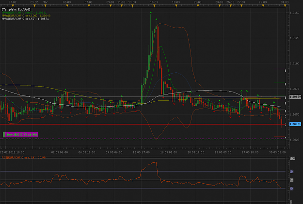 Click to Enlarge

Name: EURCHF4HOUR.png
Size: 77 KB
