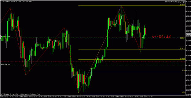Click to Enlarge

Name: eurusd 30min 30th march 2012 18.24.gif
Size: 22 KB