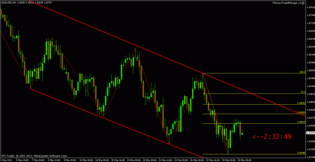 Click to Enlarge

Name: audusd 4hour 30th march 2012 18.27.gif
Size: 20 KB